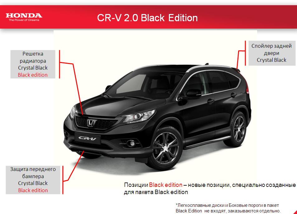 Пакет  Пакет
