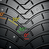 Комплект колес в сборе MICHELIN LATITUDE XIN2 102T шип 17R + оригинальные диски Honda.